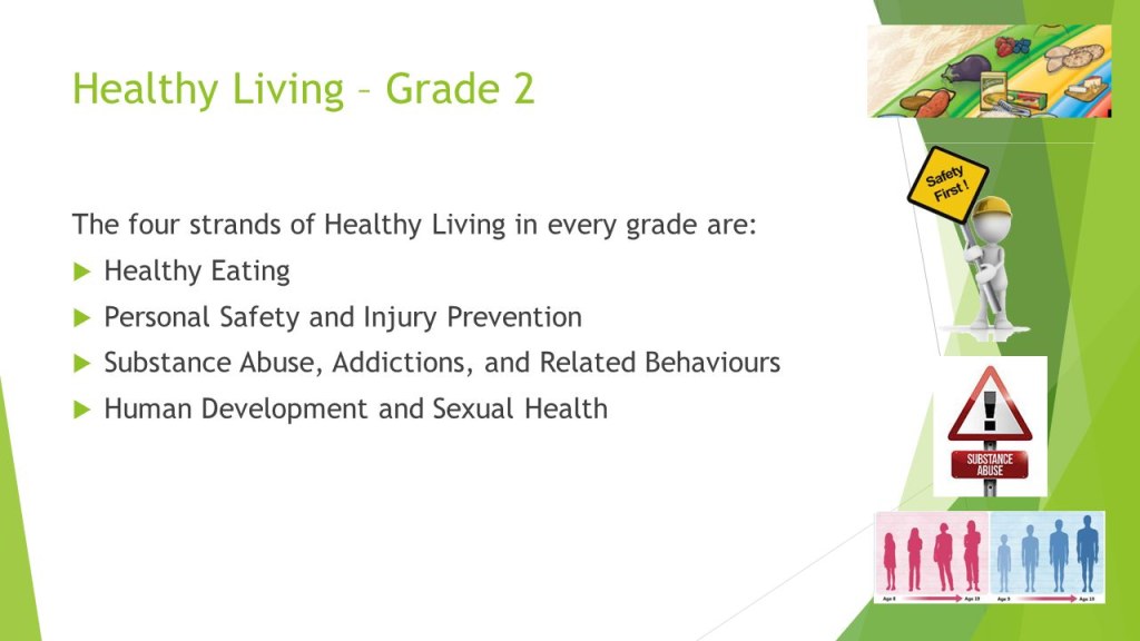 Picture of: Healthy Living Grade