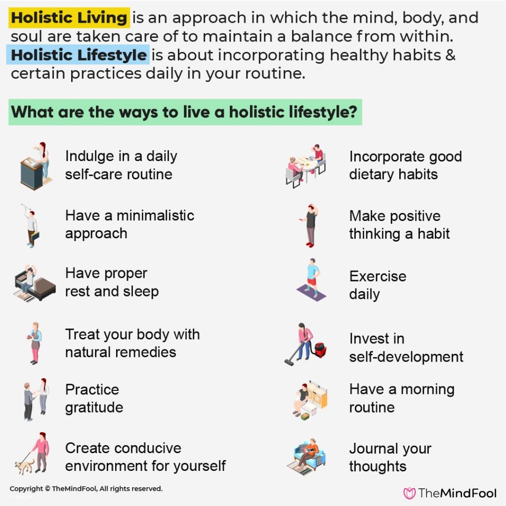 Picture of: Holistic Living – An Essential Complete Guide  TheMindFool